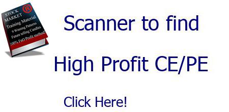  HomePage  - munafamantra.com Learn then Earn 